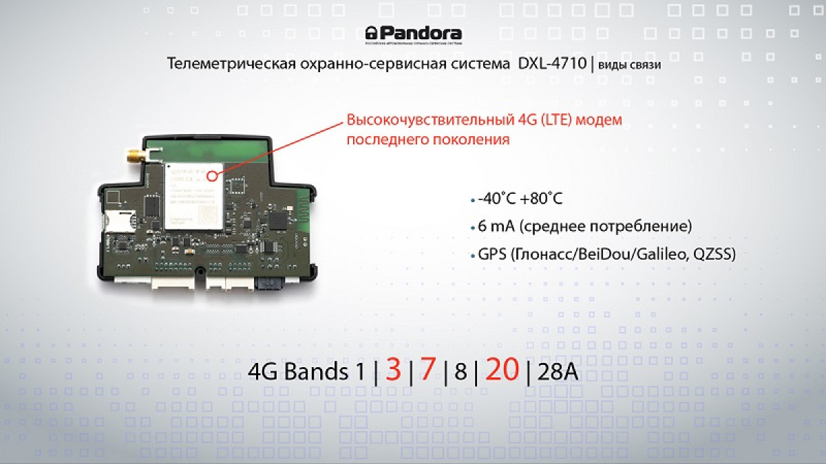 Pandora DXL 4710 — фотография товара
