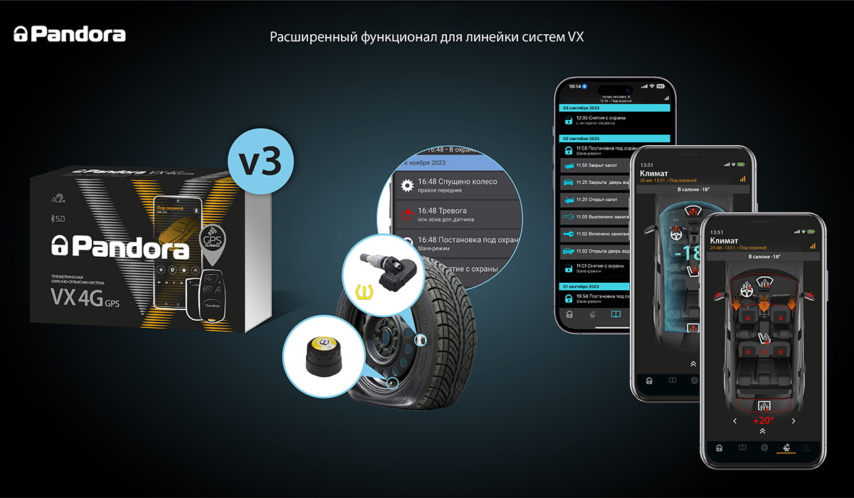 Pandora VX 4G GPS v3 — фото 2